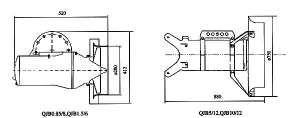 QJB型潜水搅拌机结构图